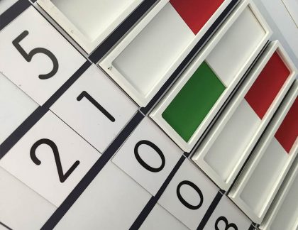 magnetic visual management boards my visual management lean production